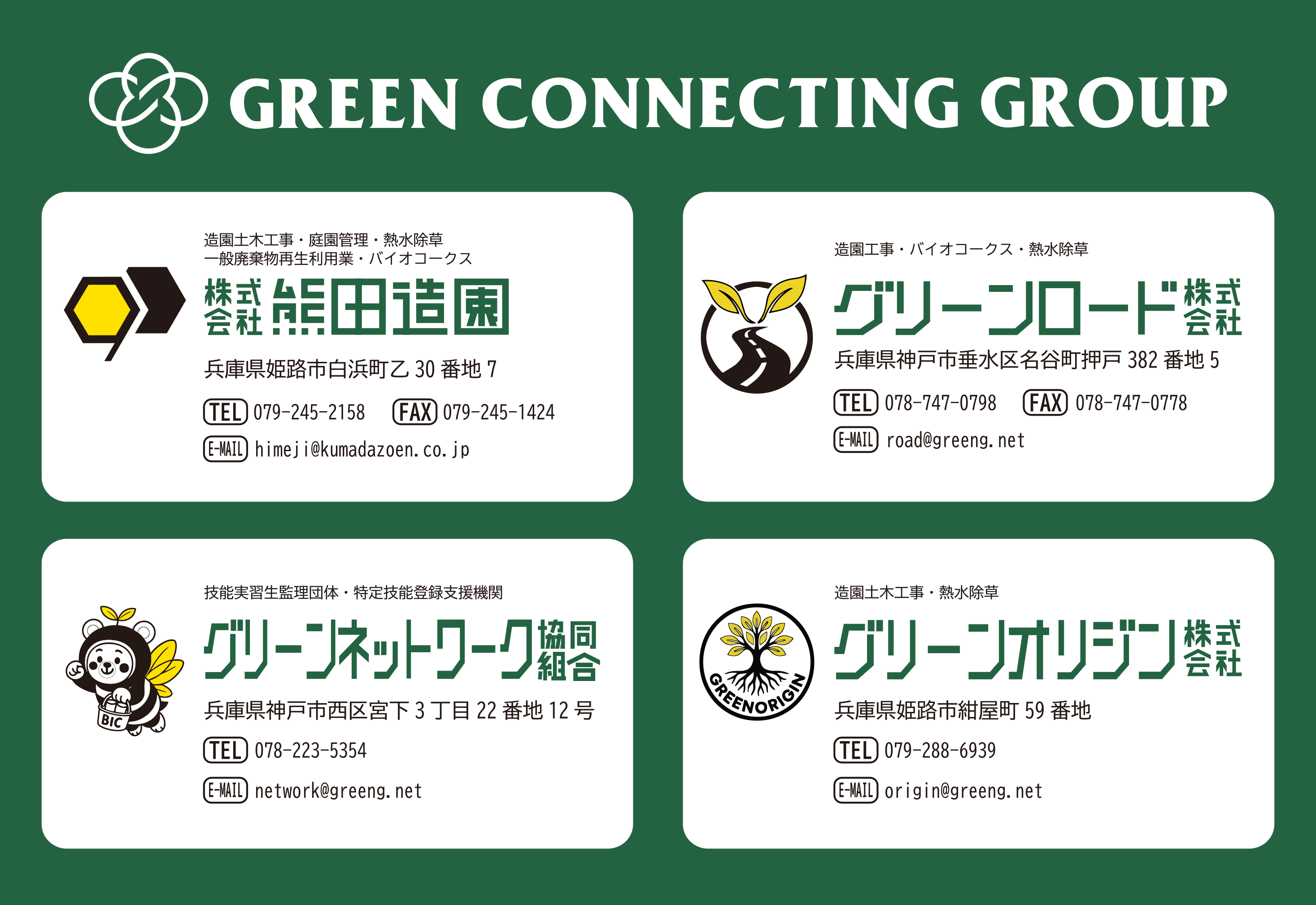 GREEN CONNECTING GROUP