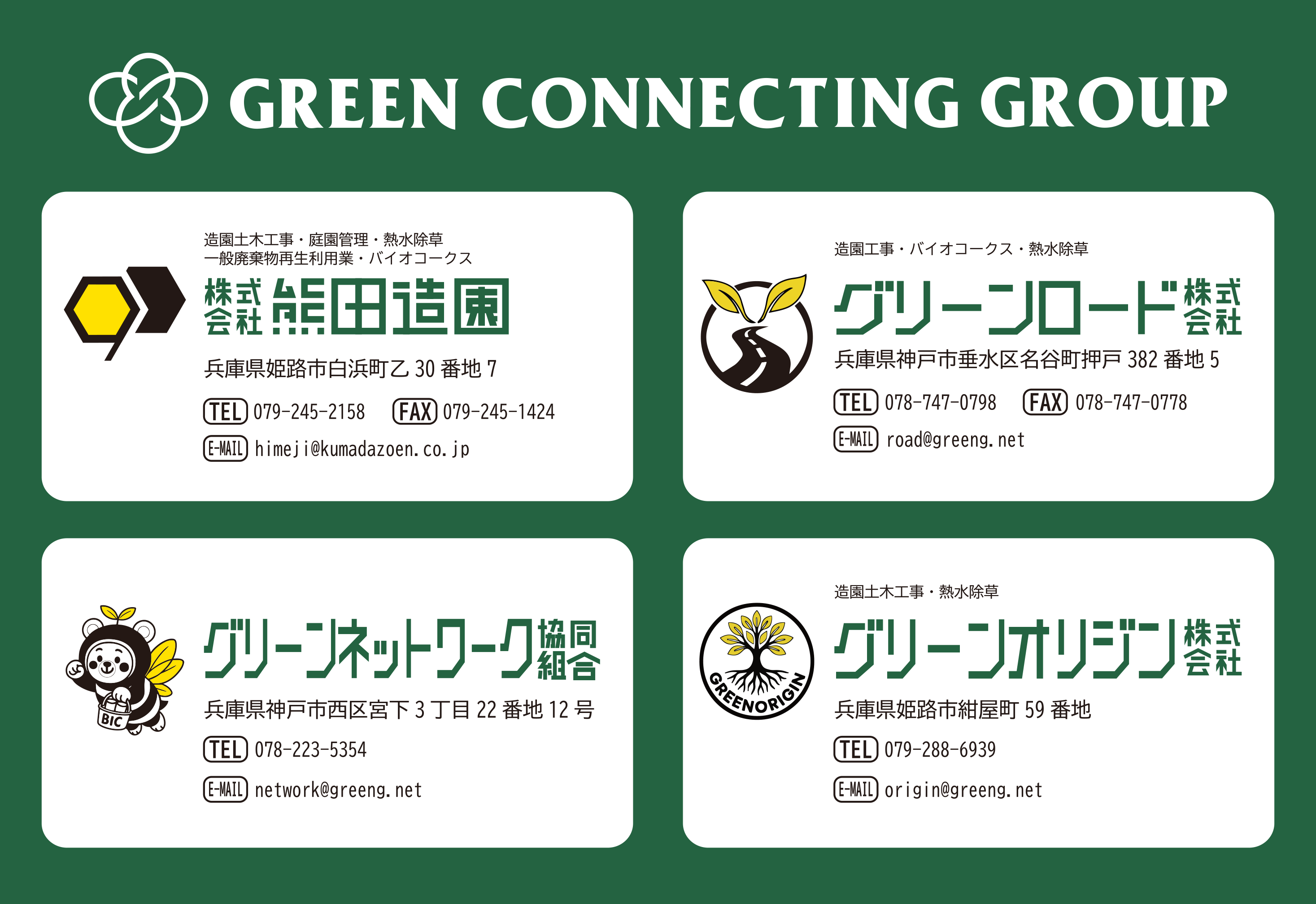 GREEN CONNECTING GROUP