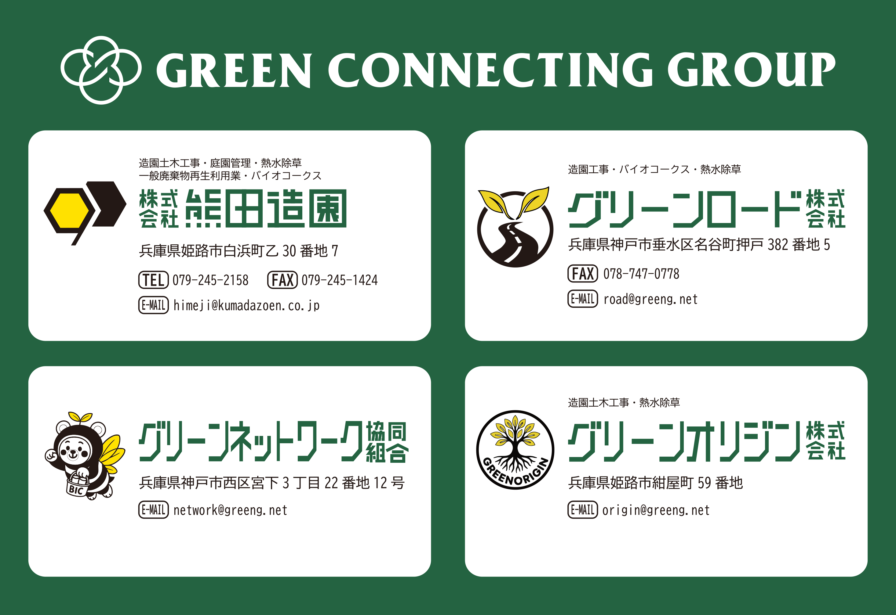 GREEN CONNECTING GROUP